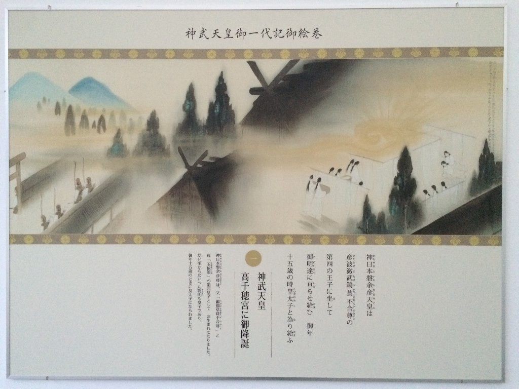 神武東征神話絵巻