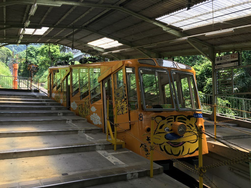 信貴山口駅と信貴線とケーブルカー (41)