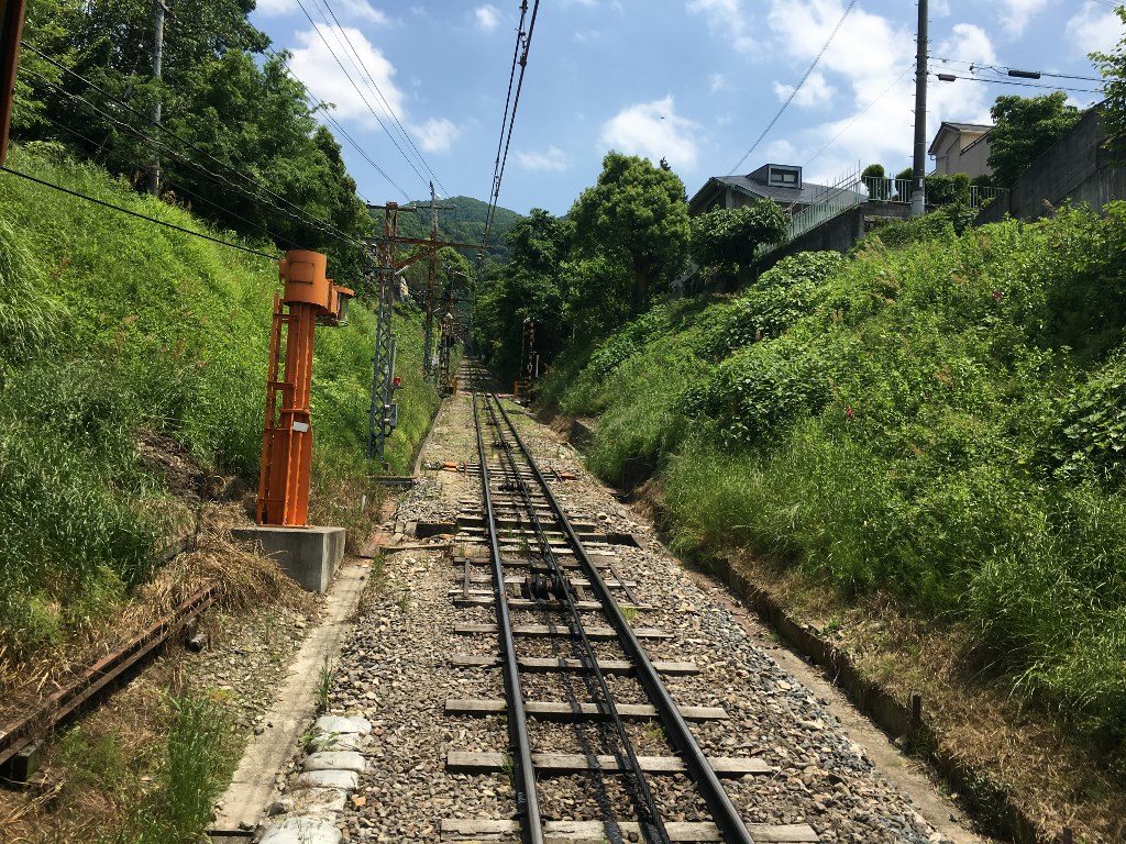 信貴山口駅と信貴線とケーブルカー (48)