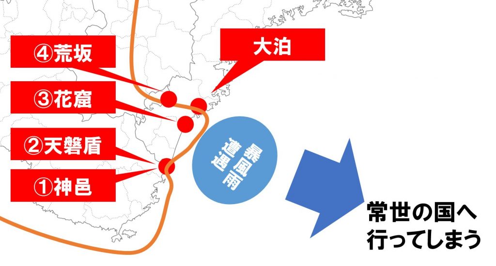 2神武東征ルート