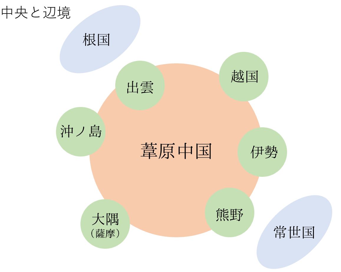葦原中国マップ